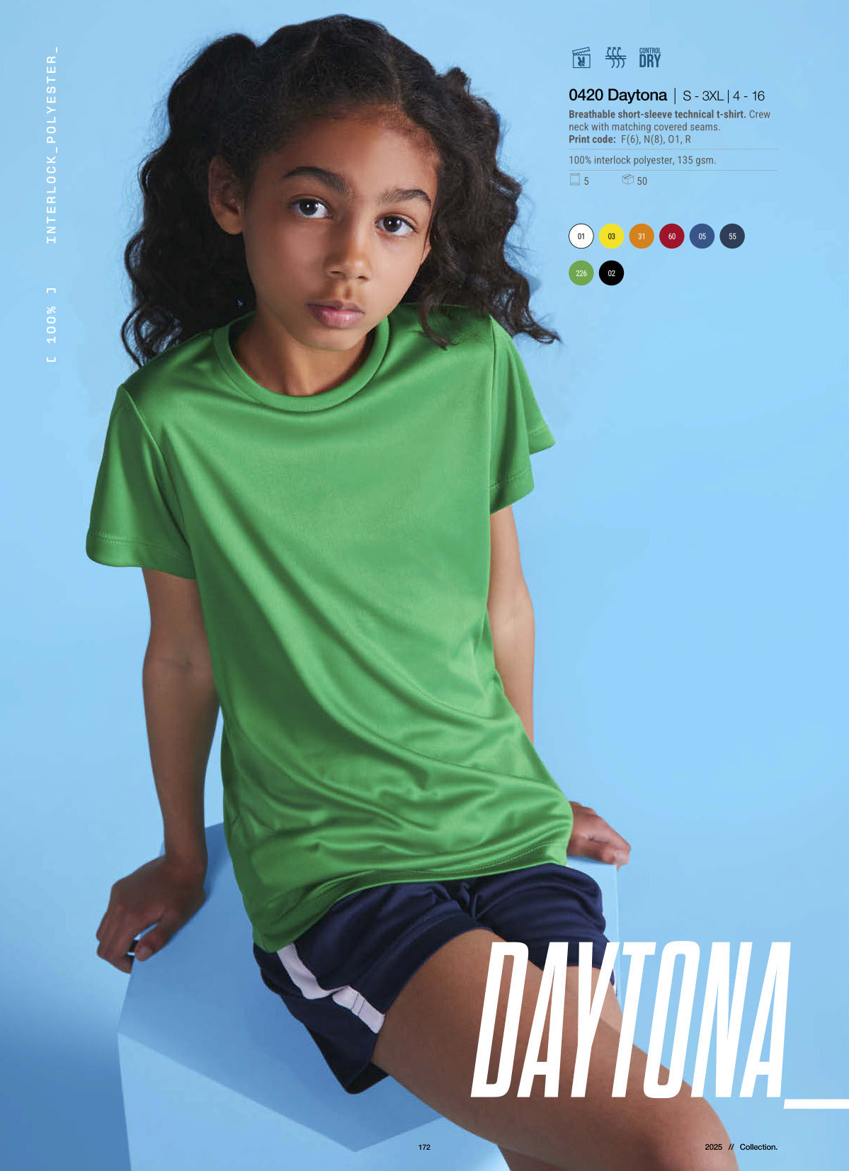 0420 Daytona