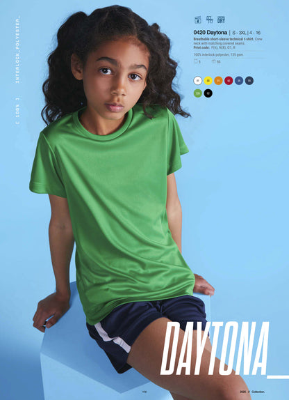 0420 Daytona